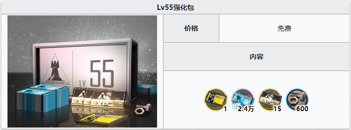 《明日方舟》等级强化包内容一览
