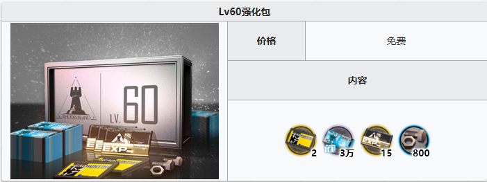《明日方舟》等级强化包内容一览