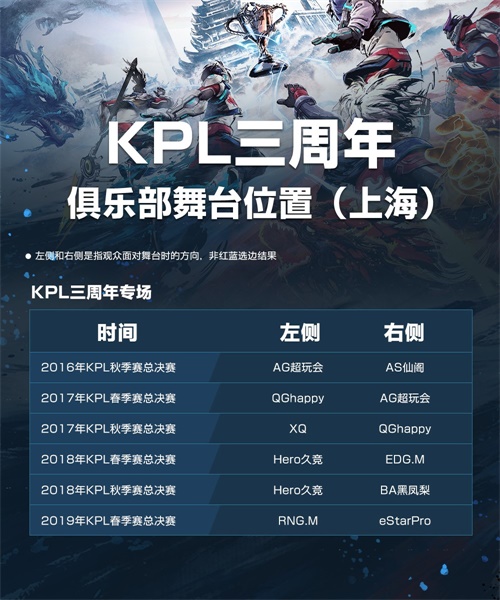 KPL三周年专场及秋季赛首周门票今日12点开售，初心不改，该我上场！