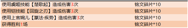 《王者荣耀》9月3日更新公告