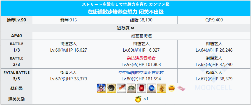 《命运冠位指定》泳装三期复刻活动周回本