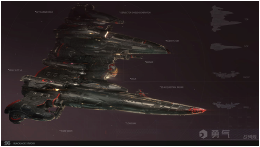 《第二银河》战舰情报室 | 战巡型&战列型舰船解读