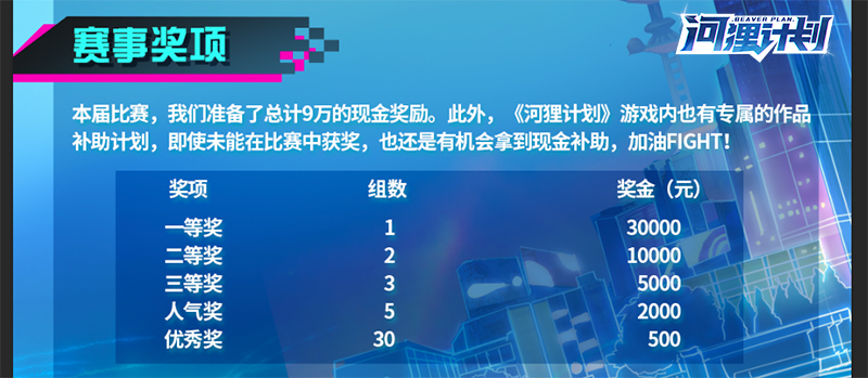 网易首款编辑器来了！ 《河狸计划》今日安卓不限号