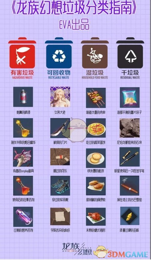 《龙族幻想》垃圾分类异闻攻略