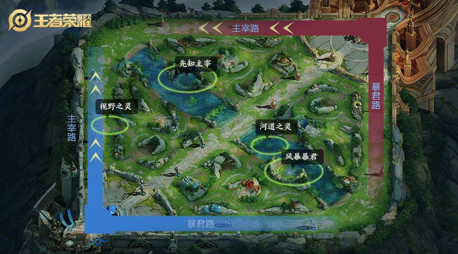 《王者荣耀》周年庆版本资料前瞻①