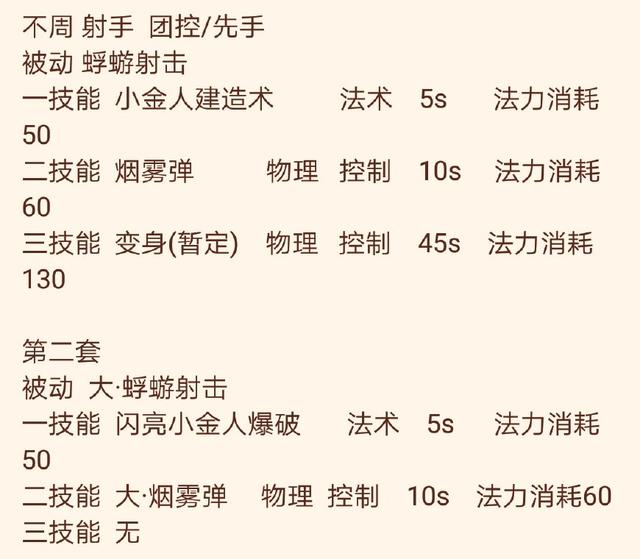 《王者荣耀》不周技能介绍