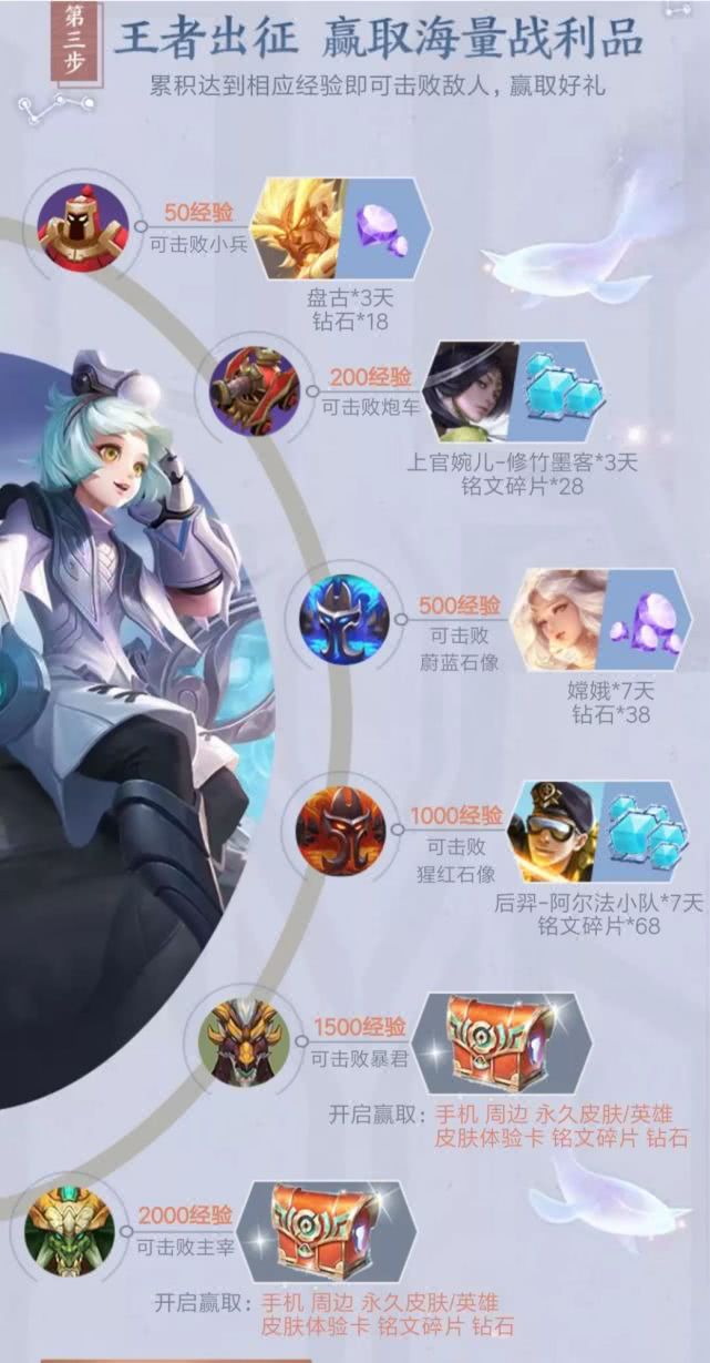 《王者荣耀》【王者装备工坊，打造装备赢好礼】活动介绍