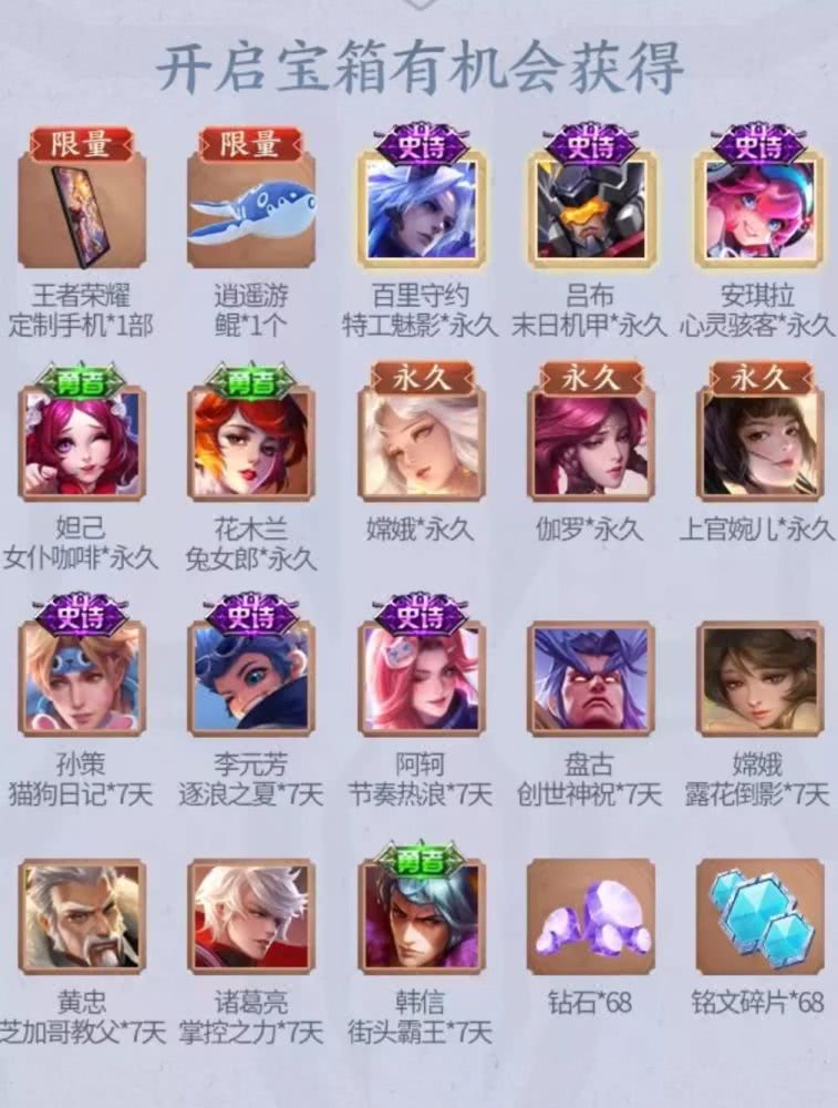 《王者荣耀》【王者装备工坊，打造装备赢好礼】活动介绍