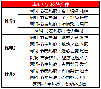 《王者荣耀》9月10日更新公告