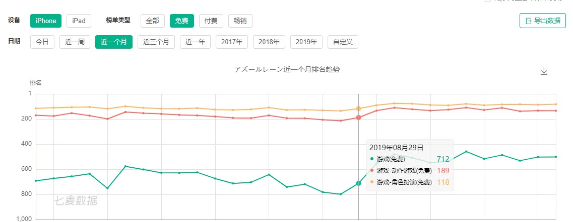 一场人气投票引发的“色图大战”，背后是二次元文化生长的缩影