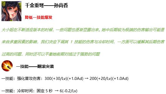 《王者荣耀》抢先服10.8更新 S17赛季内容前瞻