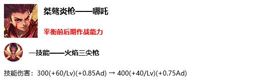 《王者荣耀》抢先服10.8更新 S17赛季内容前瞻