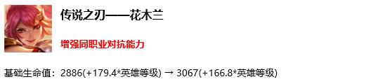 《王者荣耀》抢先服10.8更新 S17赛季内容前瞻
