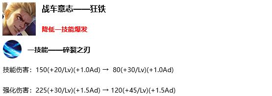《王者荣耀》抢先服10.8更新 S17赛季内容前瞻