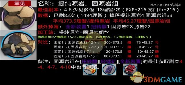 《明日方舟》提纯源岩快速获取方法