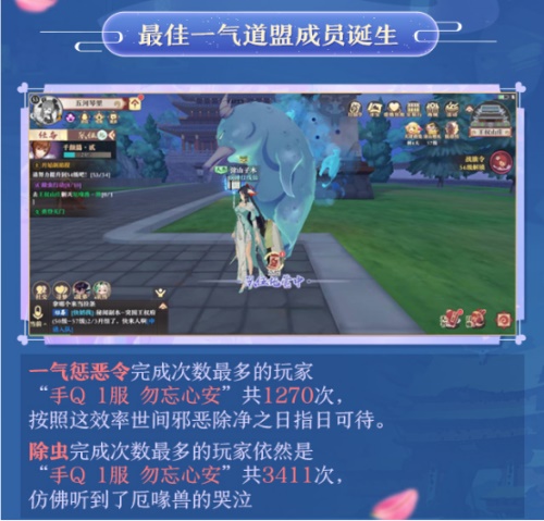 《狐妖小红娘》手游终测 趣味数据大盘点