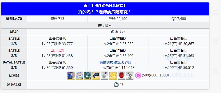 《FGO》万圣节四期神秘之国复刻自由关卡free大全