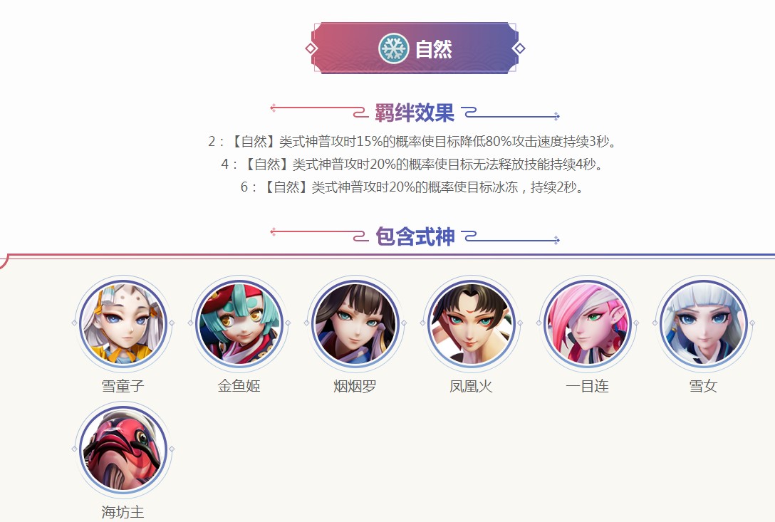 《阴阳师智走棋》自走棋模式羁绊效果大全