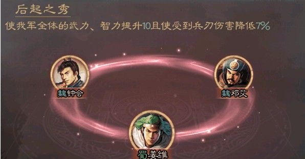 《三国志战略版》邓艾战法阵容搭配攻略