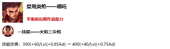 《王者荣耀》10月17日更新：王者模拟战上线，S17赛季正式开启