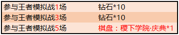 《王者模拟战》稷下学院庆典棋盘获取方法