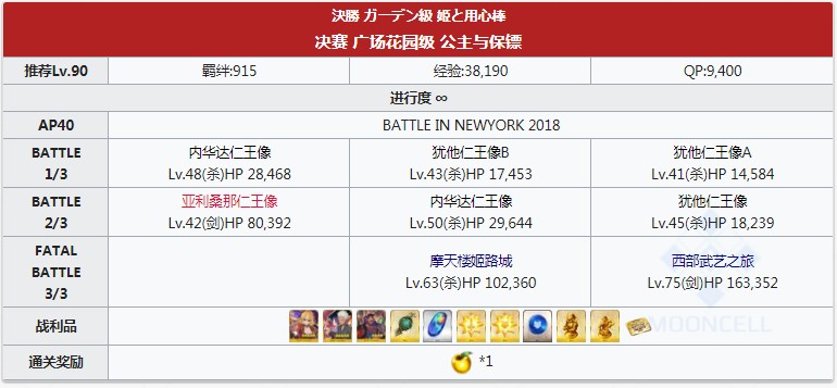 《FGO》BATTLE IN NEWYORK 2019（闪闪祭）攻略大全