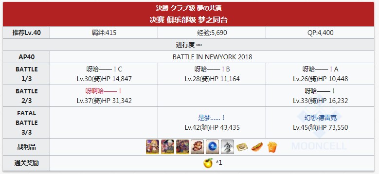 《FGO》BATTLE IN NEWYORK 2019（闪闪祭）攻略大全