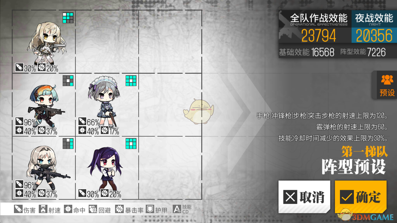 《少女前线》平民p22较高耗自动阵容打捞攻略