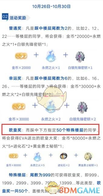 在昨日公众号百日福利盖楼活动中，欧皇奖一共有多少位呢