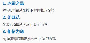 《王者模拟战》11月5日正式服更新公告