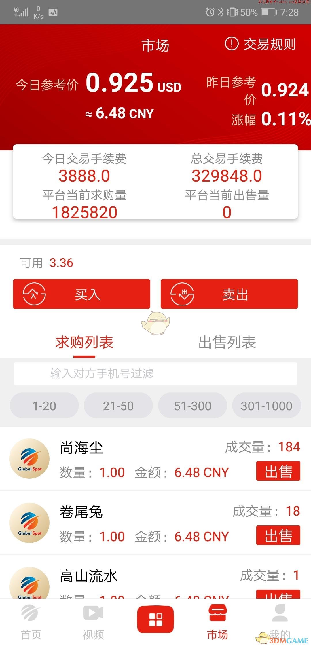 《全球看点》安全可信度分析