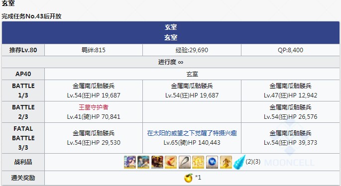 《FGO》万圣节三期复刻姬路城大决战轻量版活动大全