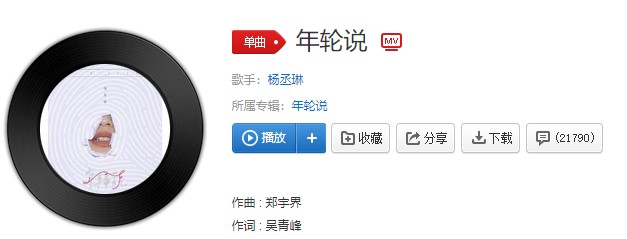 “献给所有在爱情里死过又活过来的人”歌曲介绍