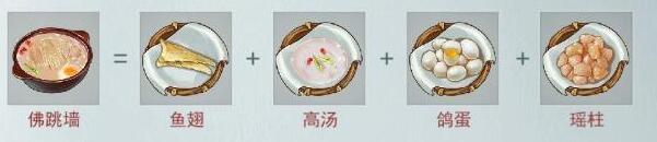 《江湖悠悠》佛跳墙食谱配方一览