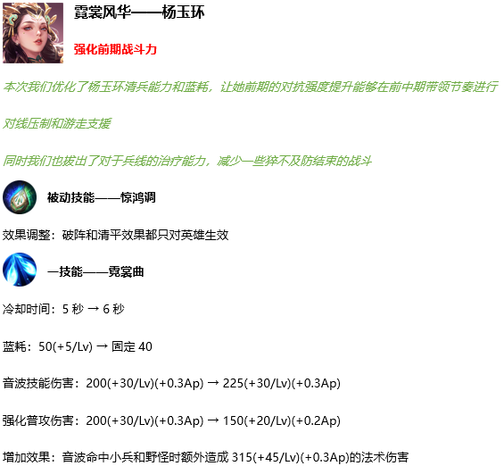 《王者荣耀》11月12日正式服更新公告