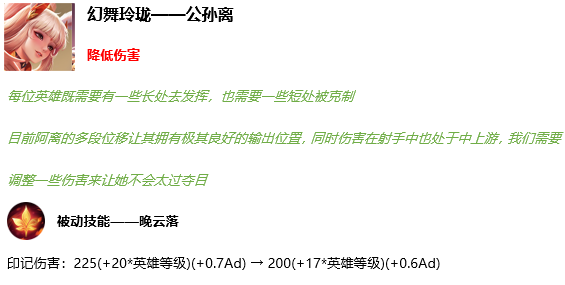 《王者荣耀》11月12日正式服更新公告