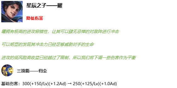 《王者荣耀》11月12日正式服更新公告