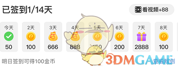 《微鲤看看》赚钱方法介绍