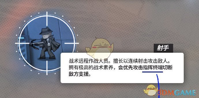 《明日方舟》喧闹法则活动详情