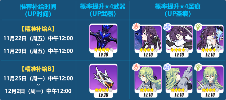 《崩坏3》11月22日~12月2日精准目标内容一览