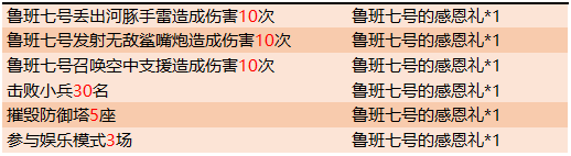 《王者荣耀》11月26日正式服更新公告