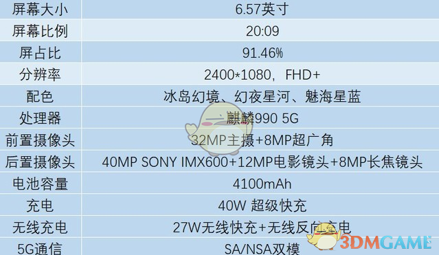 荣耀V30 Pro价格介绍