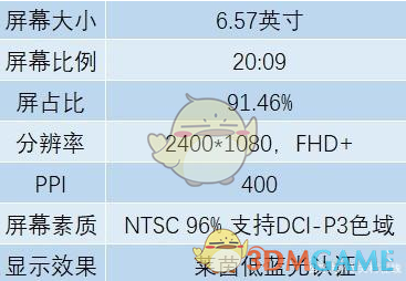 荣耀V30 Pro配置分析介绍