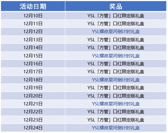 《劲舞团》手游x支付宝送豪礼迎圣诞，给生活多点甜!