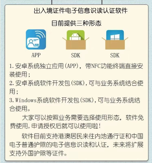 出入境证件电子信息识读认证软件下载地址