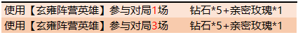 《王者荣耀》玄雍阵容英雄介绍