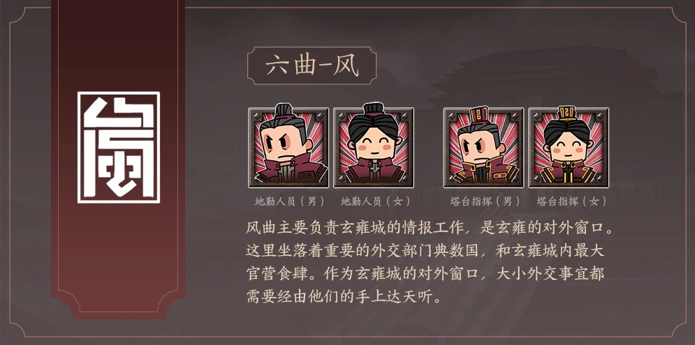 《王者荣耀》玄雍六曲详细资料