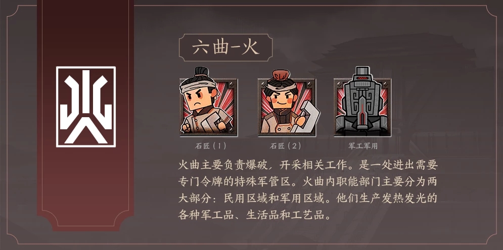 《王者荣耀》玄雍六曲详细资料