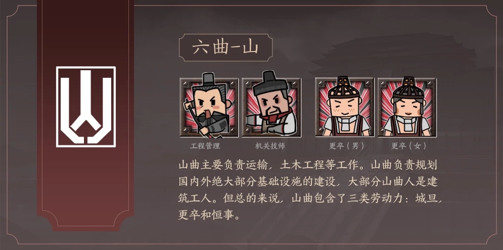 《王者荣耀》玄雍六曲详细资料