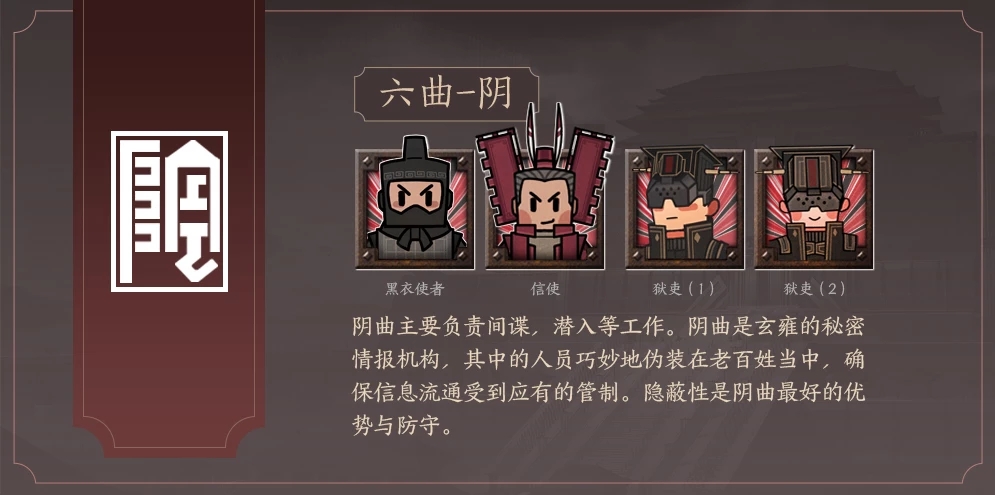 《王者荣耀》玄雍六曲详细资料